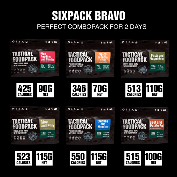 Tactical Foodpack® Sixpack Bravo- 100% natural food - Image 2
