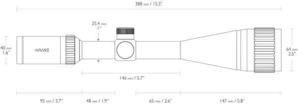 IR Rimfire .17HMR