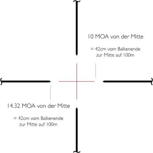 IR 30/30