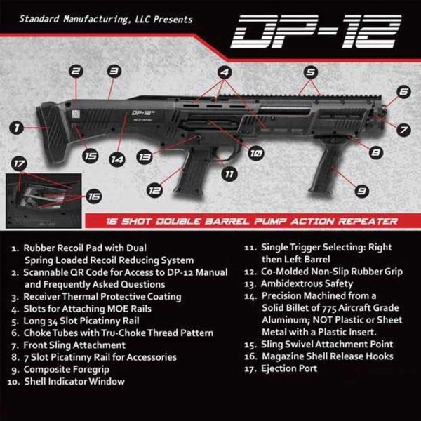 Standard DP12 Vordersch.Repet. Kal. .12, Doppel-Läufig, 14 + 2 Schuss - Image 5