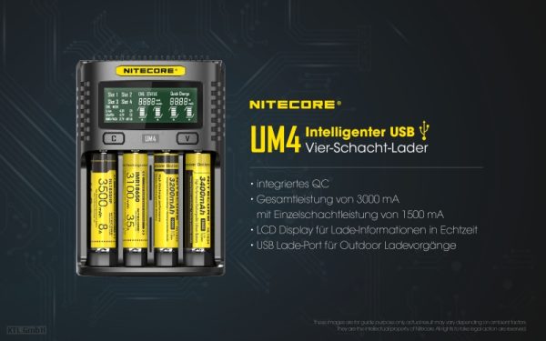 Nitecore UM4 USB Charging Station - Image 2