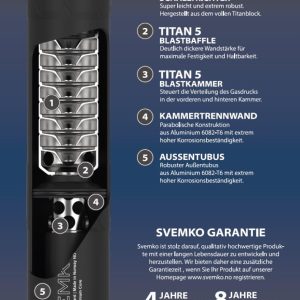 Schalldämpfer Svemko Hunter Nano 1.0 Kaliber 7 mm mit QM Gewinde | Waffen Glauser AG