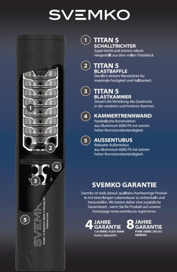 Schalldämpfer Svemko Hunter Nano 1.0 Kaliber 7 mm mit QM Gewinde | Waffen Glauser AG