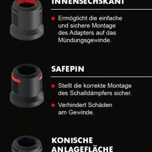 QuickMount Adapter Svemko  mit M17x1 Gewinde | Waffen Glauser AG