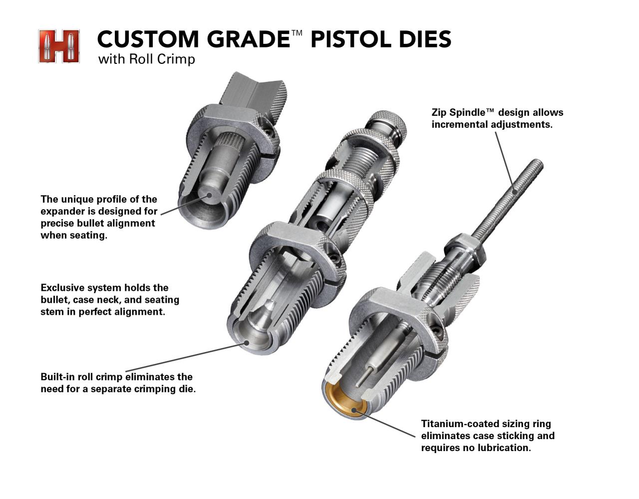 MATRIZENSATZ HORNADY SERIES II 3-DIE HANDGUN SET 50 AE (.500) | Waffen Glauser AG