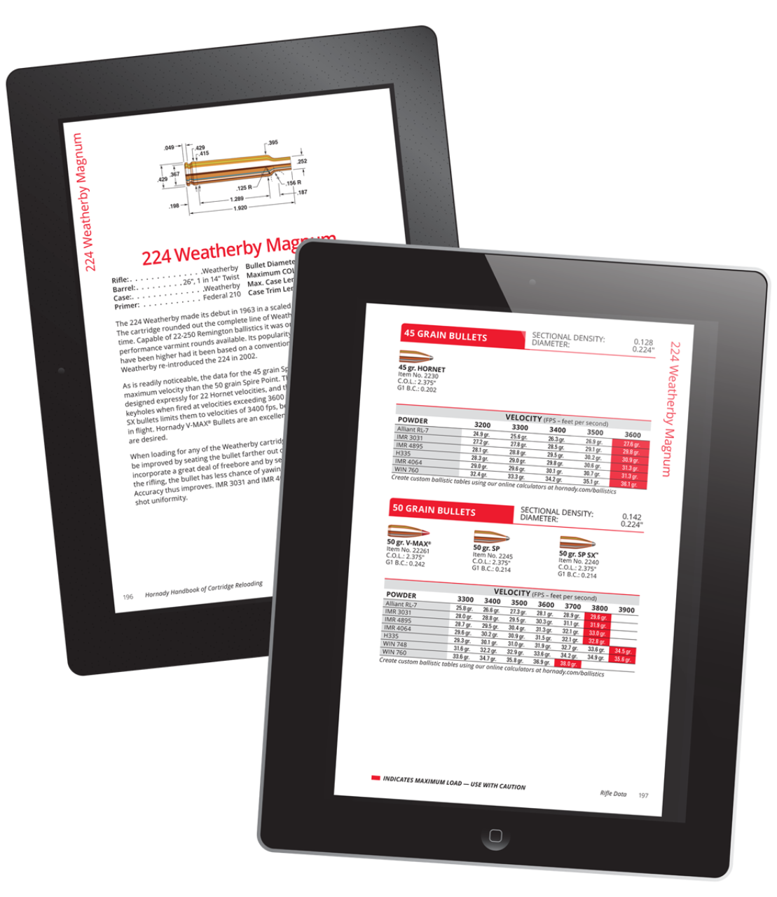 WIDERLADEBUCH HORNADY HANDBOOK 11TH EDITION | Waffen Glauser AG